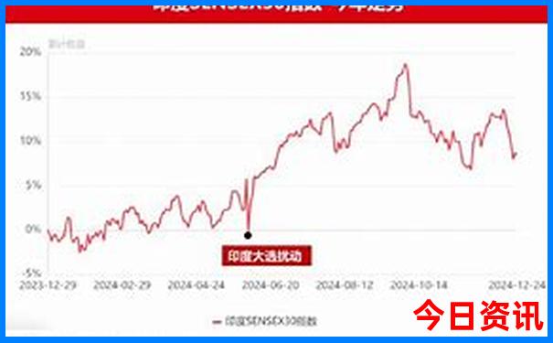 西安城内景点有哪些