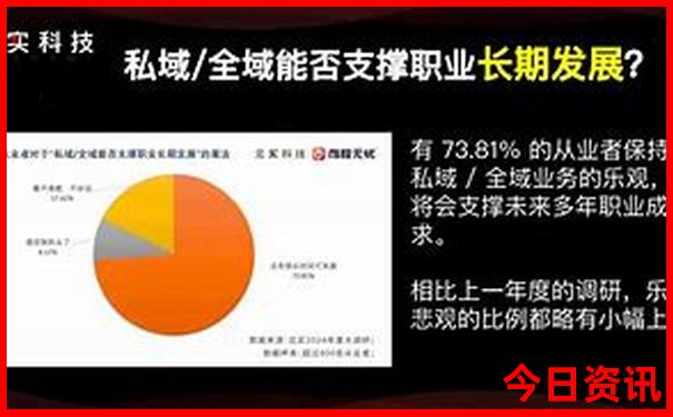 贵阳有啥旅游景点