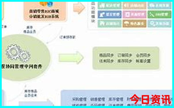 哈尔滨三日游最佳路线
