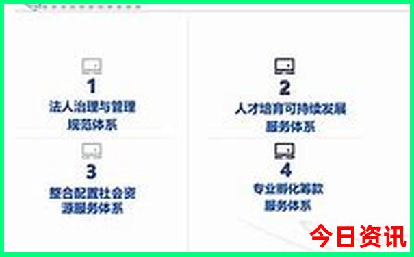 带娃旅游最适合的城市
