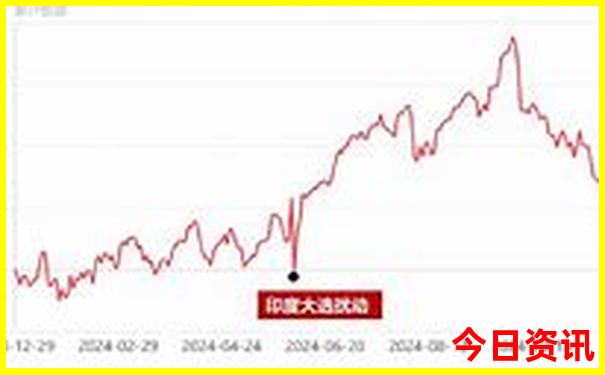金华有什么好玩的景点